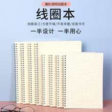 �S�Ҿ�Ȧ��A5B5A4�M���W��հ׿羳ӛ�±�ĥɰpp�W���Pӛ�������l