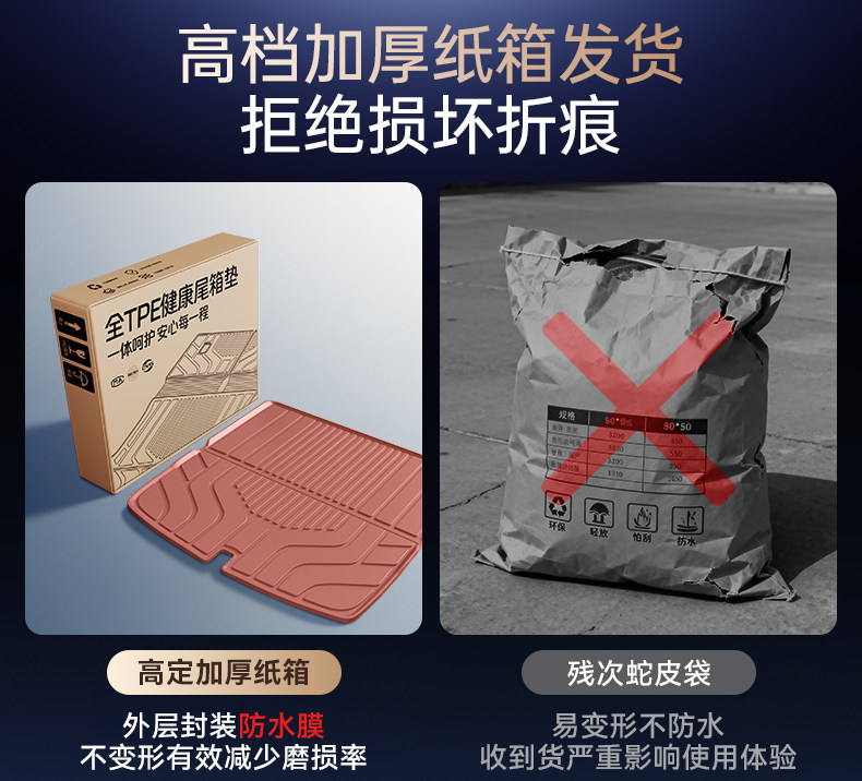 Suitable for Nio Ledao L80 Trunk Mat Tpe26 Model Car Interior Modification Accessories Foot Mat and Trunk-Specific Products