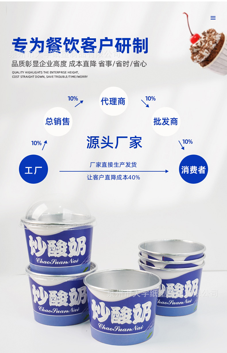 34#莱克因蓝--冰淇淋杯详情_02