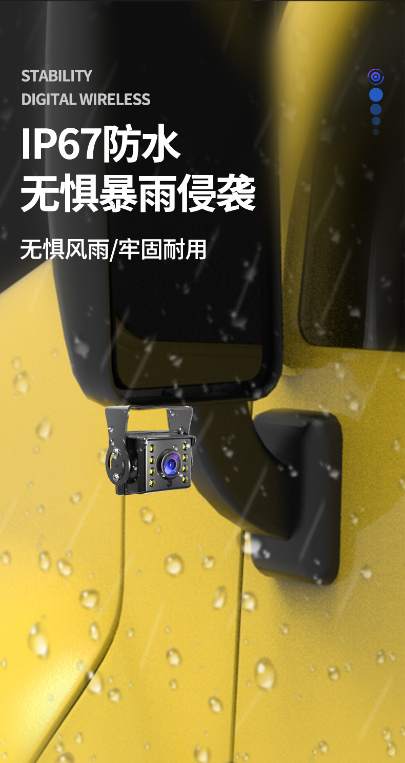 10-Inch 4-Split All-In-One Bsd/Adas Vehicle-Mounted Pedestrian Warning Blind Spot Monitoring High-Definition Recorder