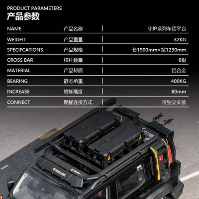 Roof rack | Modification