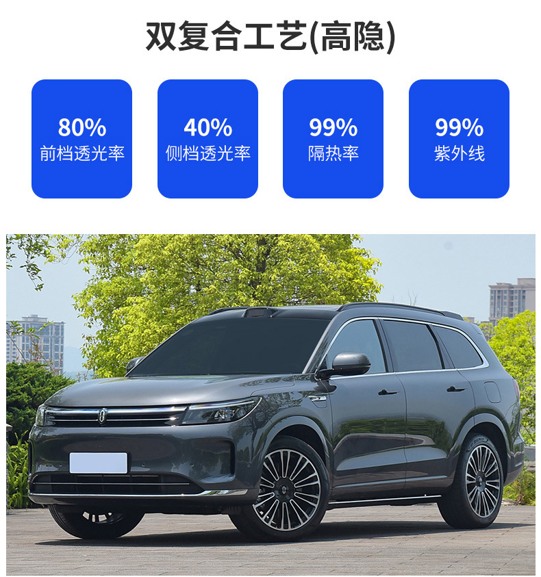 23-25 Byd Seagull Full Car Glass Film, Heat Insulation Film, Front Shield, Explosion-Proof, Sunscreen, Privacy Car Window Solar Film