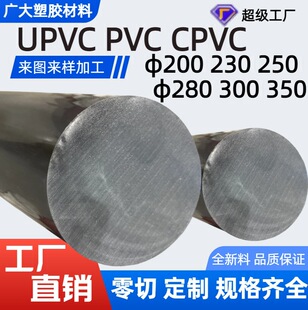 PVC���ĈA����PVC������ϩ����CPVC����PVC����ɫ܇���ӹ�����