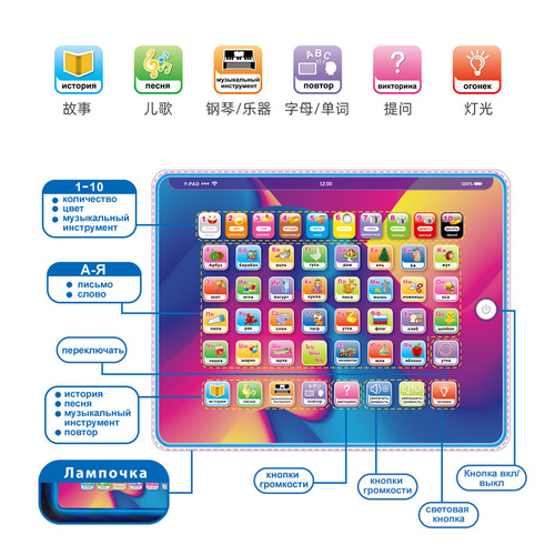 Cross-border large Russian touch screen tablet learning machine early education machine point reading machine infant and young children story machine teaching toys