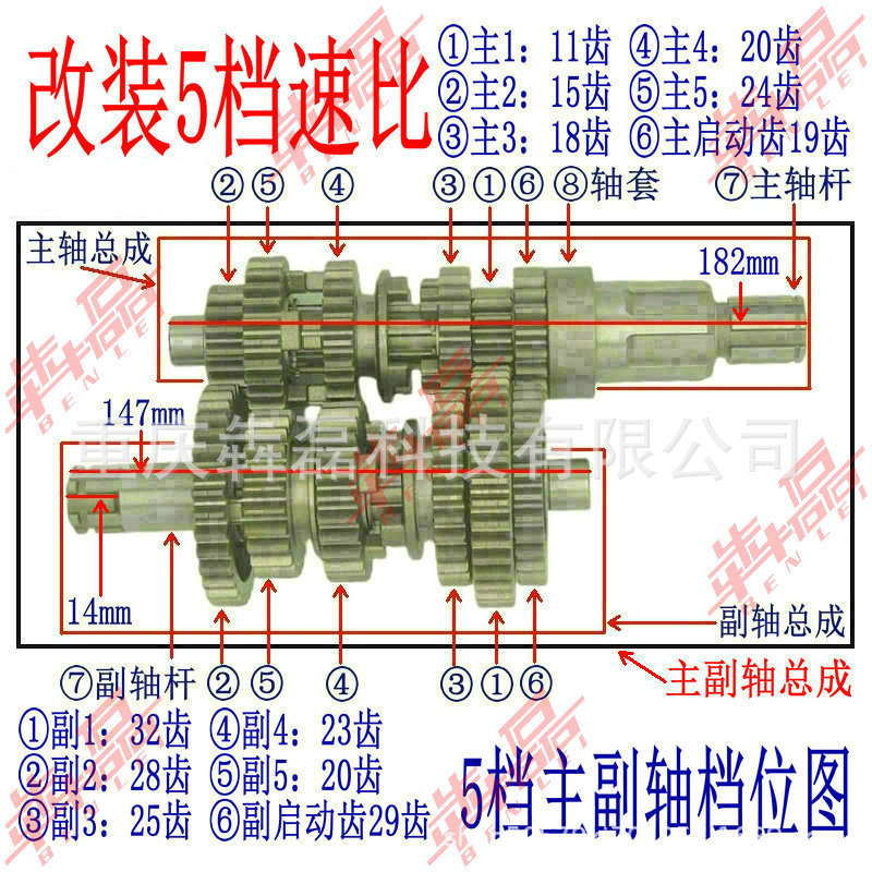 Gty Air-Cooled King Cg125150175200250300 Air-Cooled Push Rod Machine Two-Wheeled Motorcycle Engine Assembly