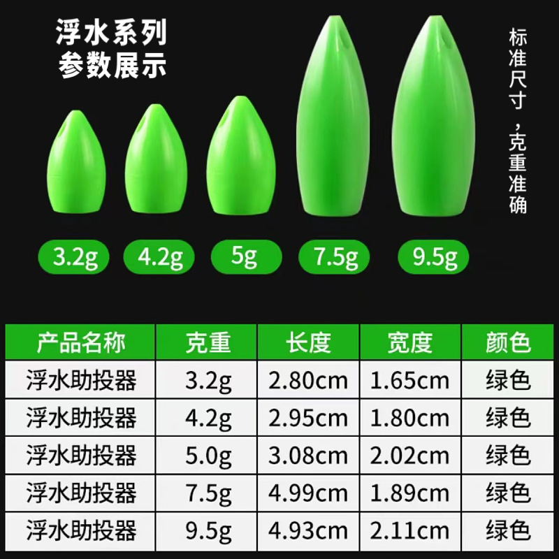 Luya de refuerzo de largo alcance de tiro flotante fregadero de agua gran gramo de peso agujero de drenaje pequeña resistencia al agua boca de caballo tira blanca