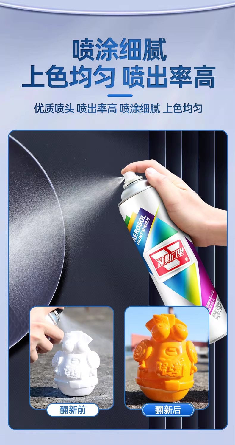 Wesley Large-Capacity Metallic Matte Spray Paint in Black, White, Yellow, Gray, and Silver with Glossy Finish