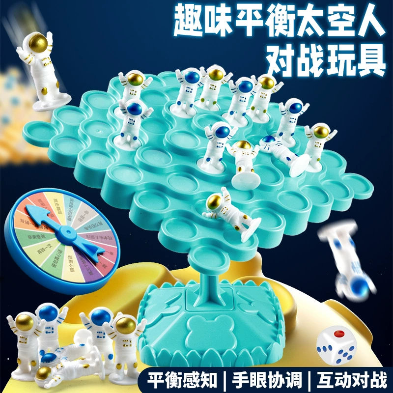 Балансированное дерево трансграничные продажи