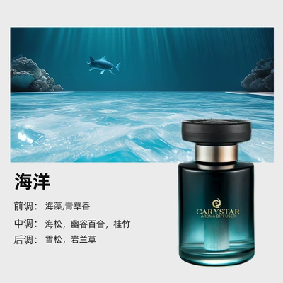 Car Perfume Aromatherapy – [Premium Selection] Car Fragrance - gradient-green-ocean