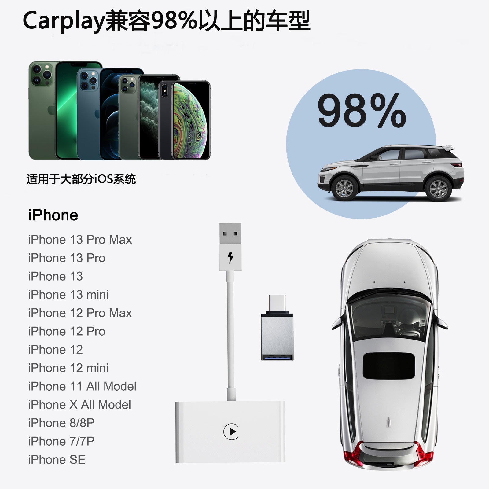 Suitable for Apple mobile phone carplay original car wired to wireless intelligent AIBO Xout dual system wireless car machine