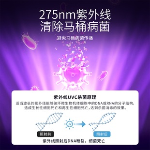 J8H Defender Toilet Seat Deodorization Toilet Uv Sterilization Lamp Er Hot Selling Hoog Sterilizer G3