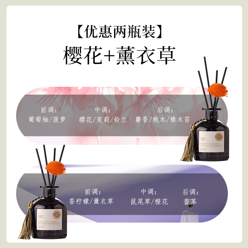 [총 400ml 2병] 라벤더 + 벚꽃