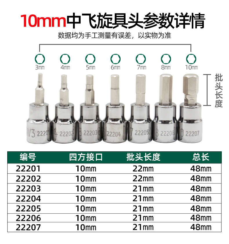 Shida Da Fei Hex Socket Wrench 12.5mm Wrench 1/2 Socket Extended Hex Socket Bit Tool