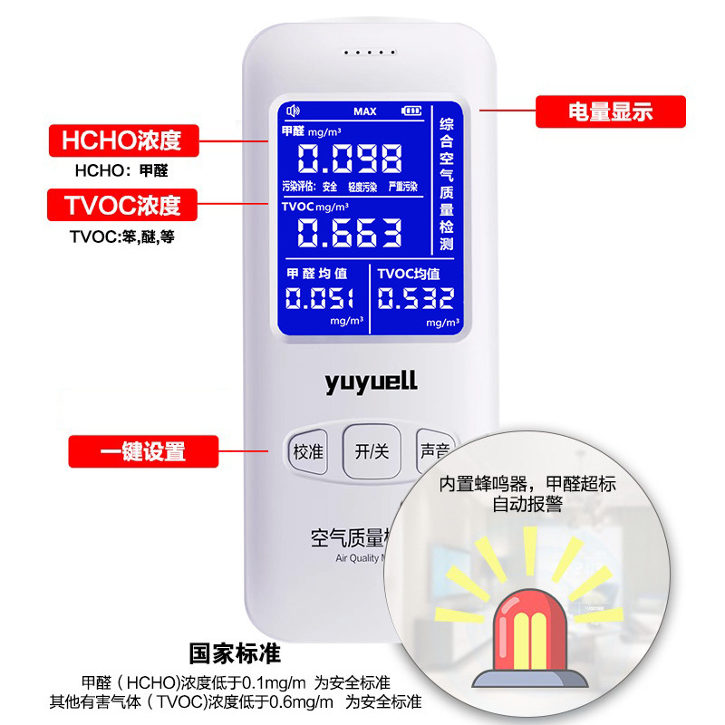 新しいホルムアルデヒド検出器、高精度新築住宅ホルムアルデヒド検査器、プロ仕様の室内空気質検査器|undefined