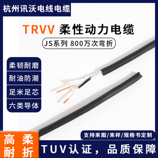 ���� TRVV1.0 ����̹��朾� ܇�g������ ݔ���O���Ƅӹ��늾�