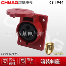 �S�ҹ���32a���bб��MG423/424/425���I���^����ip44���bбʽ����