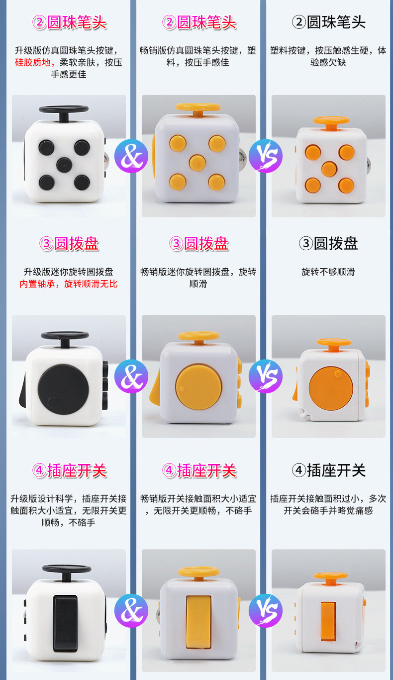 儿童解压玩具魔方Fidget busy cube解压神器骰子益智跨境可印LOGO详情3