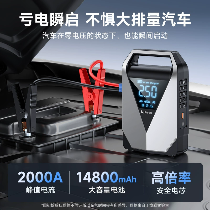 Трансграничный автомобильный аварийный запуск питания надувной насос