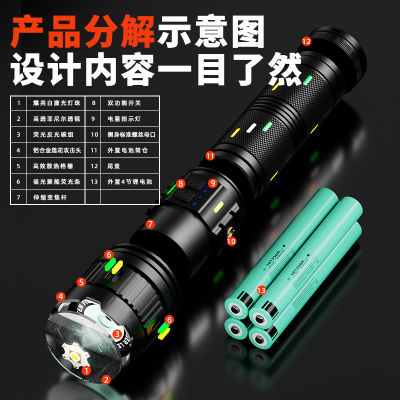 Antorcha de luz fuerte G400 de fluorescencia, disipación de calor de alta velocidad, zoom láser, alta potencia, lumen