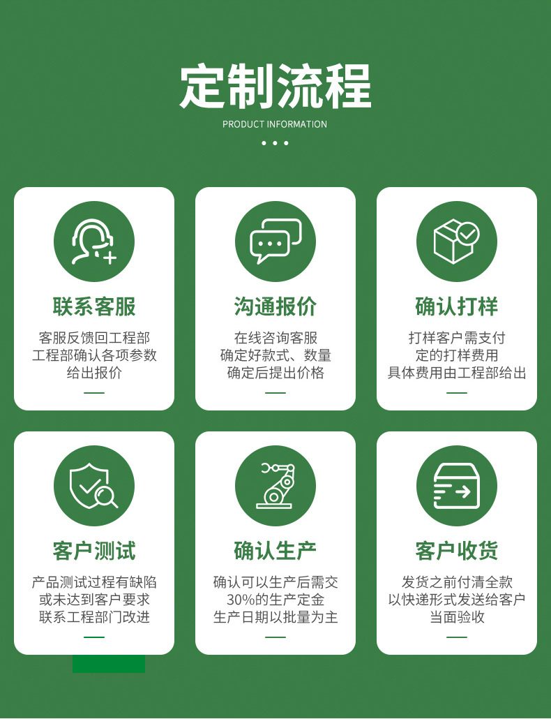 O1CN01r3tKrQ2IBBFZi2rkT_!!2206788679247-0-cib.jpg?__r__=1681374718431