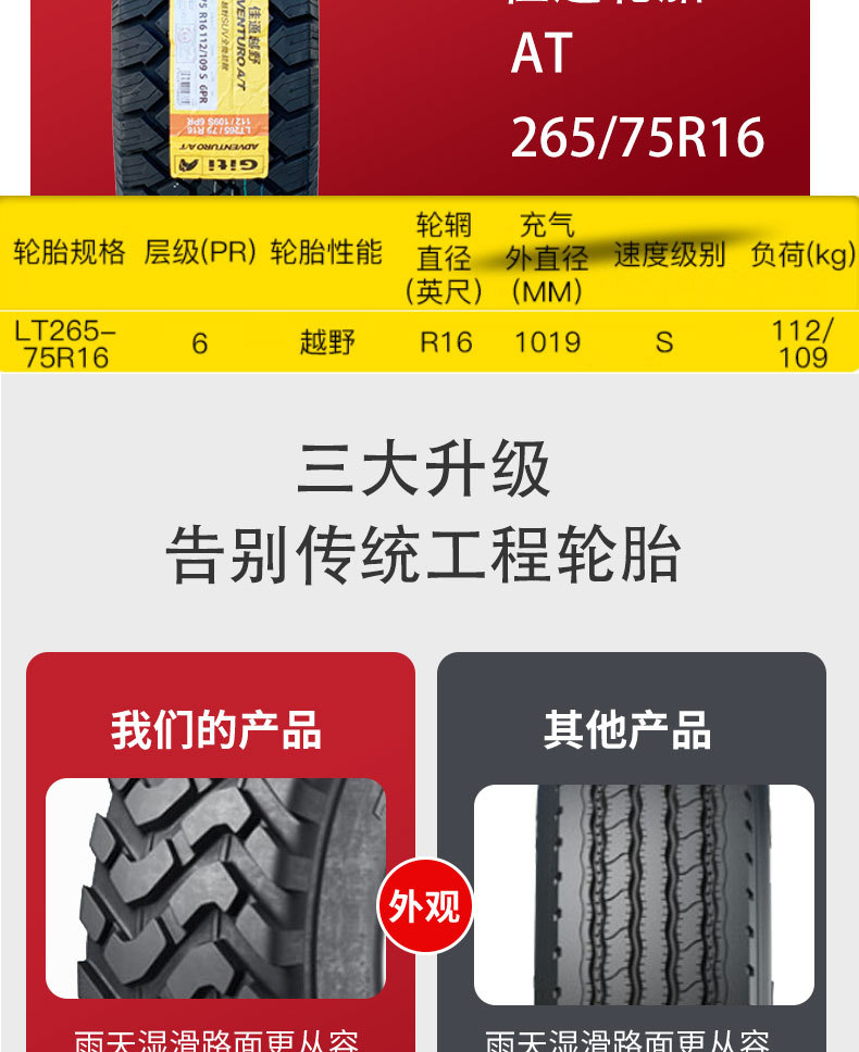 Jiatong tire (Giti) Jiatong 265/75R16-6PR applicable to BAIC warrior BJ2022