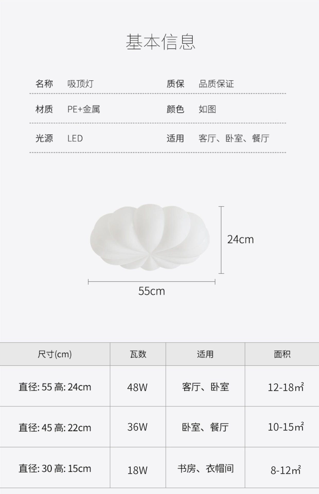 北欧奶油风吸顶灯现代简约南瓜主卧室灯创意网红儿童书房客厅灯具详情2