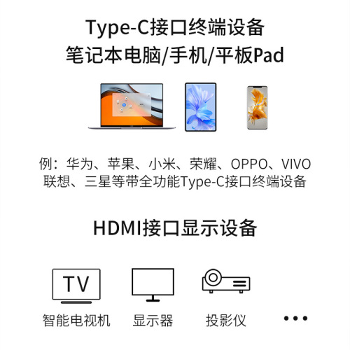 type-c to hdmi adapter cable 4k mobile phone computer monitor same projection cable high definition convert type c to hdmi