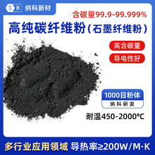 ���߼�̼�w�S�ۡ����̼�{늴���������·����1000Ŀʯī�w�S��