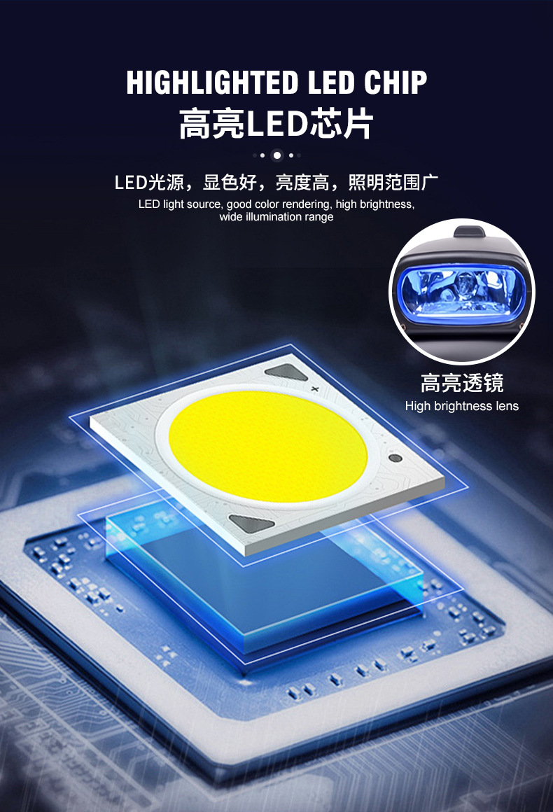 Supply adjustable roof lights roof spotlights fog lights supply external installation of combination lights
