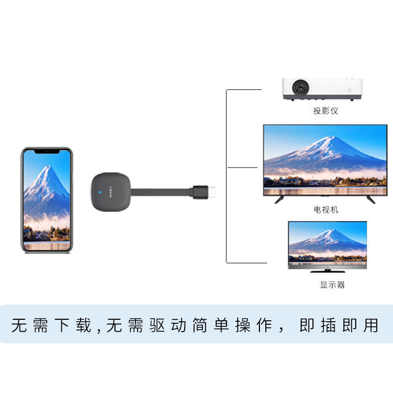 새로운 무선 스크린 프로젝터 4K 울트라 클리어 휴대 전화 평면 패널 연결 TV 디스플레이 프로젝터 화면 유니버설