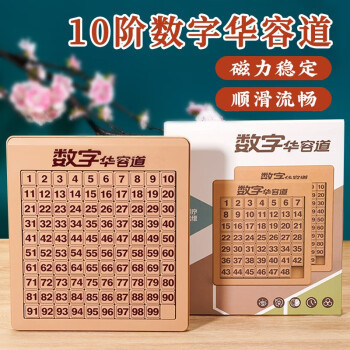 Intellectual smart toy for children and adults