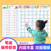 һ�꼉���ֹP����С�W���׃��@�P���P��R�֒�Dƫ�Բ��׹P�����N