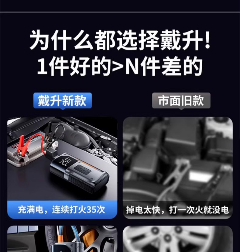 Car Emergency Starting Power Supply, Strong Start-Up, 12V24V High-Power, Zero-Power Instant Start, Power Bank, Car Air Pump