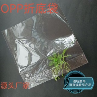 ���loppƽ�ڴ�һ������������ǹ��ʳƷ���ߙn�����L�ٵ״�