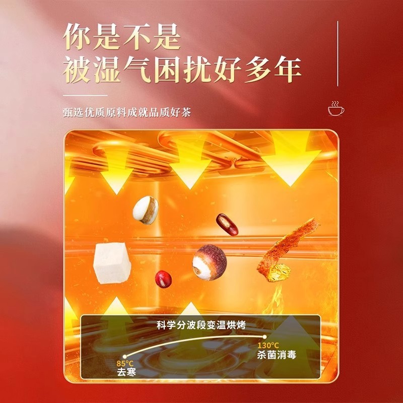 北京同仁堂红豆薏米芡实茯苓茶去湿|茶三伏天湿气重现货批发代发|undefined