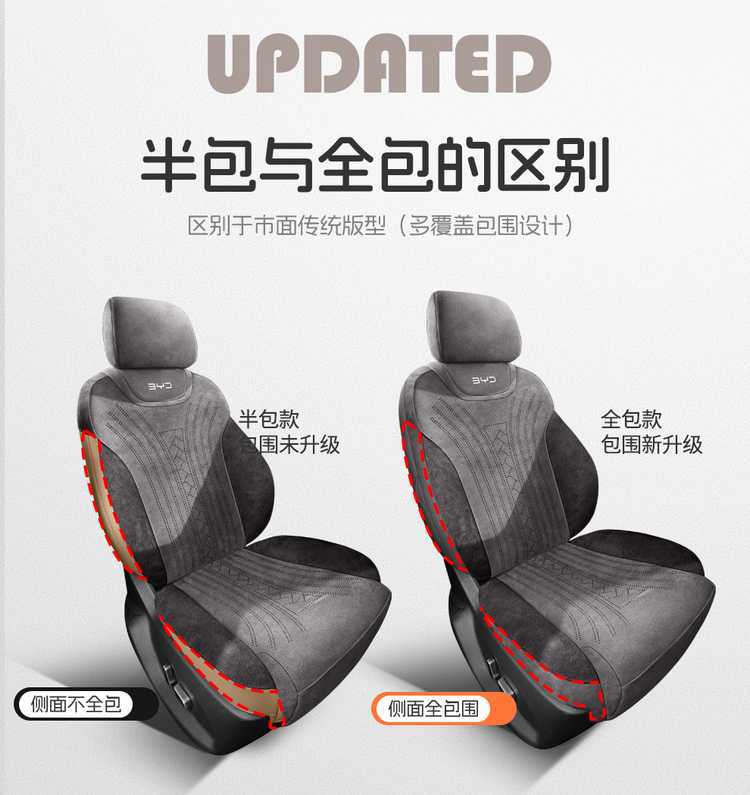 26 models of BYD Qin MAX car seat covers, specifically designed for Ram's seats, all-season, fully enclosed, breathable seat covers