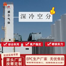 �Gɫ��Դ��������շ� | �ṩ�߼���������15%��������̼�к�Ŀ��