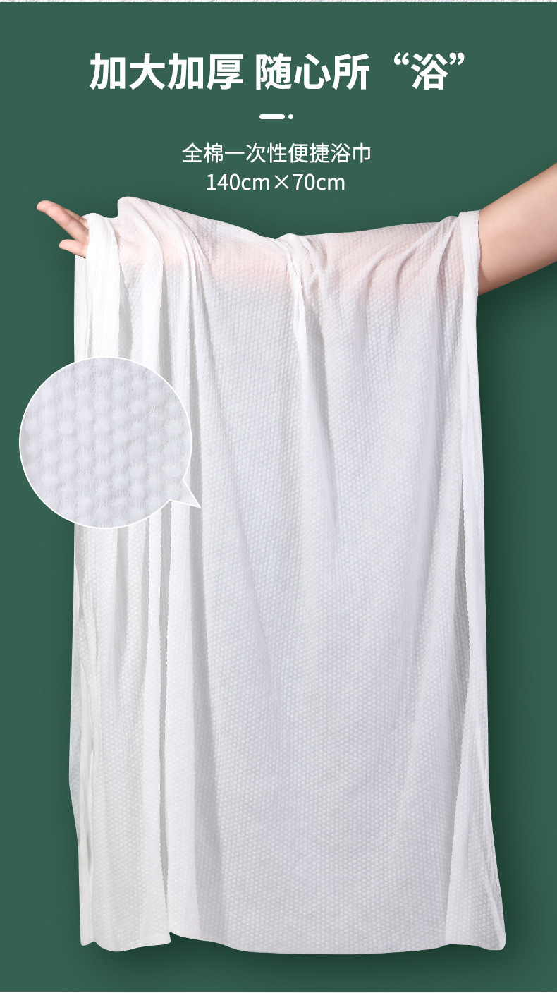 LMLTOP Enlarged and thickened pearl-patterned disposable bath towel, Travel portable independent packaging Bath towel SY422 Item Picture