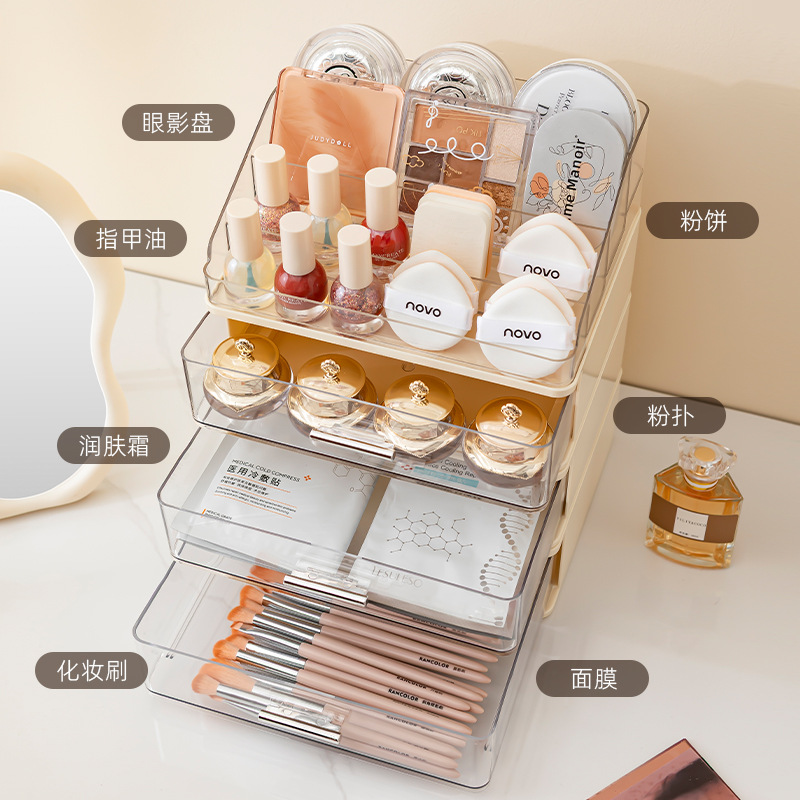 Caja de almacenamiento de cosméticos de escritorio de red, cajón de tocador a prueba de polvo, protección de la piel, lápiz labial, sombra de ojos, estante de gran capacidad