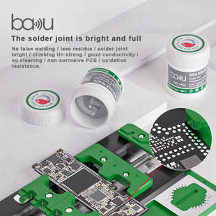 �Ϳ�BA-5055�֙C�S��BGAֲ�a���a���a�{�͜غ����������a������c