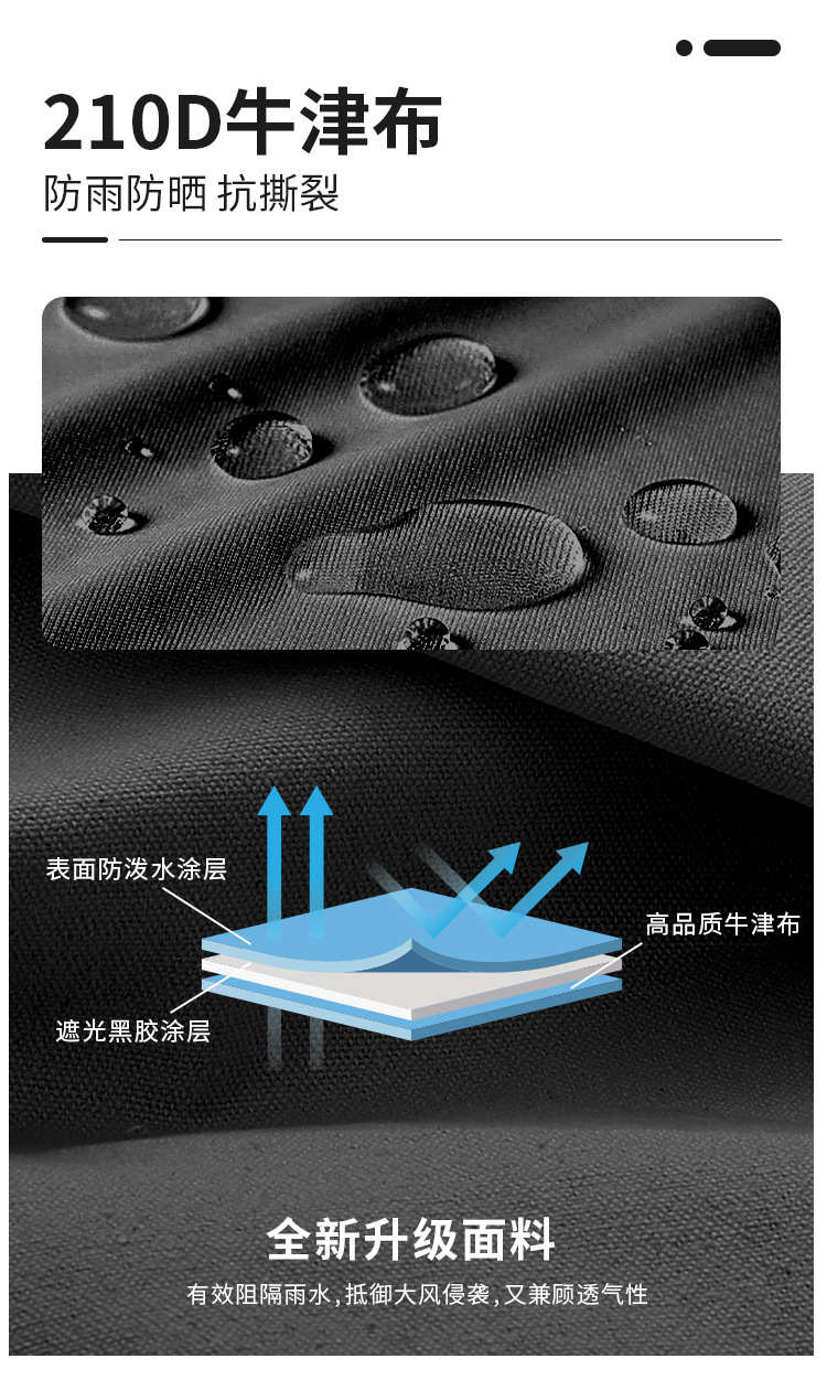 Mosquito-Proof Netting and Sunshade Integrated Canopy with Black Glue for Full Shading and Sun Protection, a Summer Essential