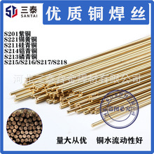 S201���~���zS214�X���~S211�����~S221�a�S�~S213�����~�廡���z