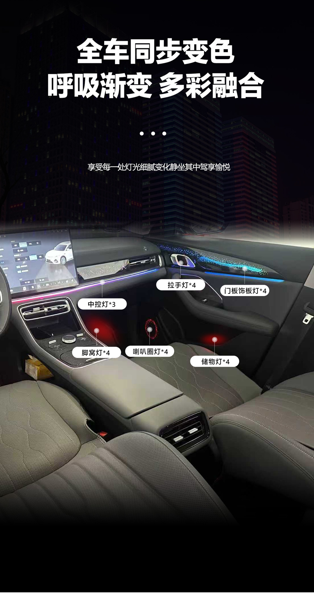 Car ambient light is suitable for the Geely Galaxy A7-2025
