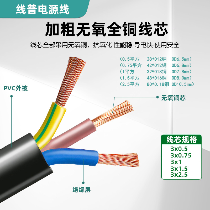 Cobre puro estándar europeo 16A-C13 producto cola ordenador olla arrocera Cocina eléctrica cable de alimentación de cobre libre de oxígeno 3x0,75 metros cuadrados