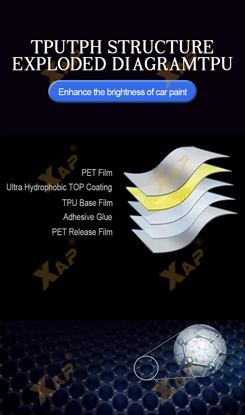 TPU polyurethane film high gloss protective paint film matte car packaging TPH PPF car body protective film