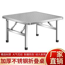 �Ӻ��P䓿��ۯB���ӿ�����������β�����y��������[���ķ���