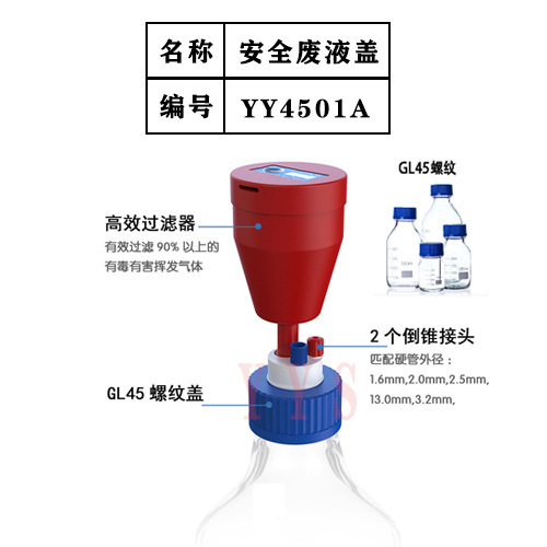 実験室通風キャビネット廃液収集バレル安全漏斗溶剤ボトル安全収集キャップ活性炭フィルタ|undefined