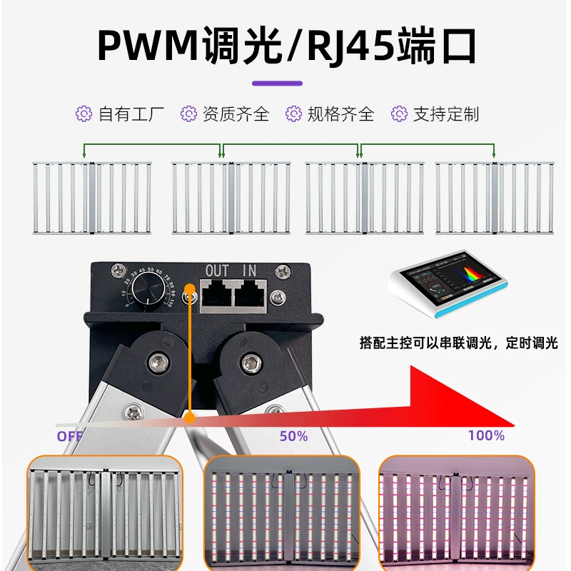 Светодиодный заполняющий светильник для растений, фитолампа, 800W, 1200W, высокая мощность, комфортный спектр света