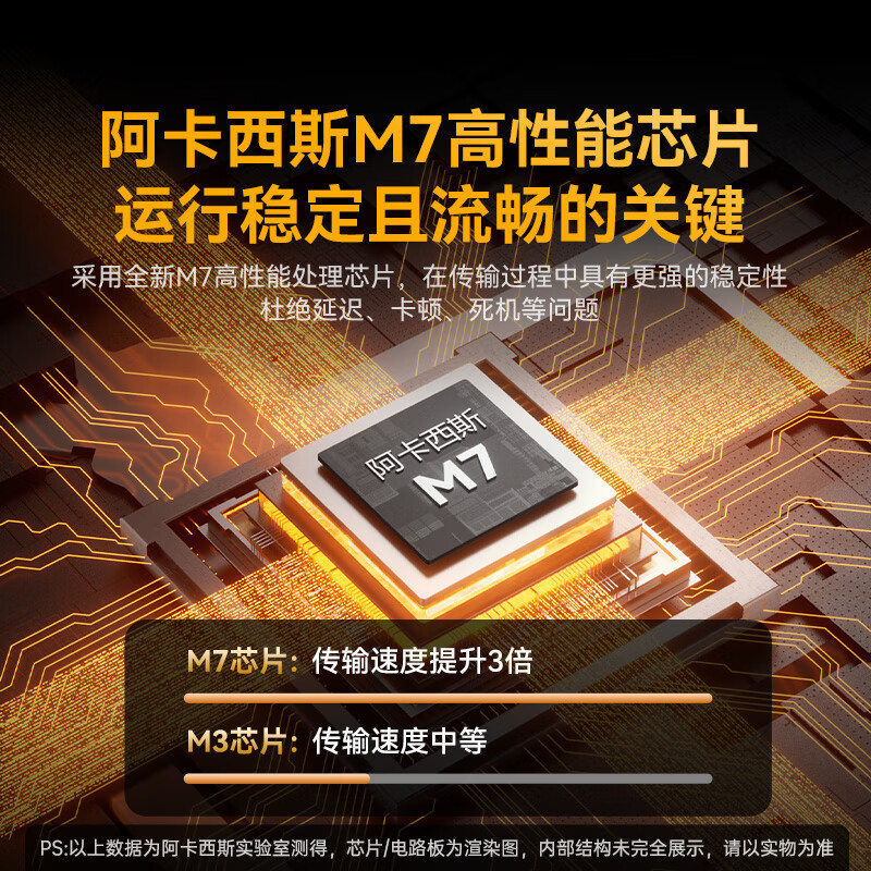 阿卡西斯采集卡直播专用4k高清视频ps5游戏录制相机ipad平板手机|undefined