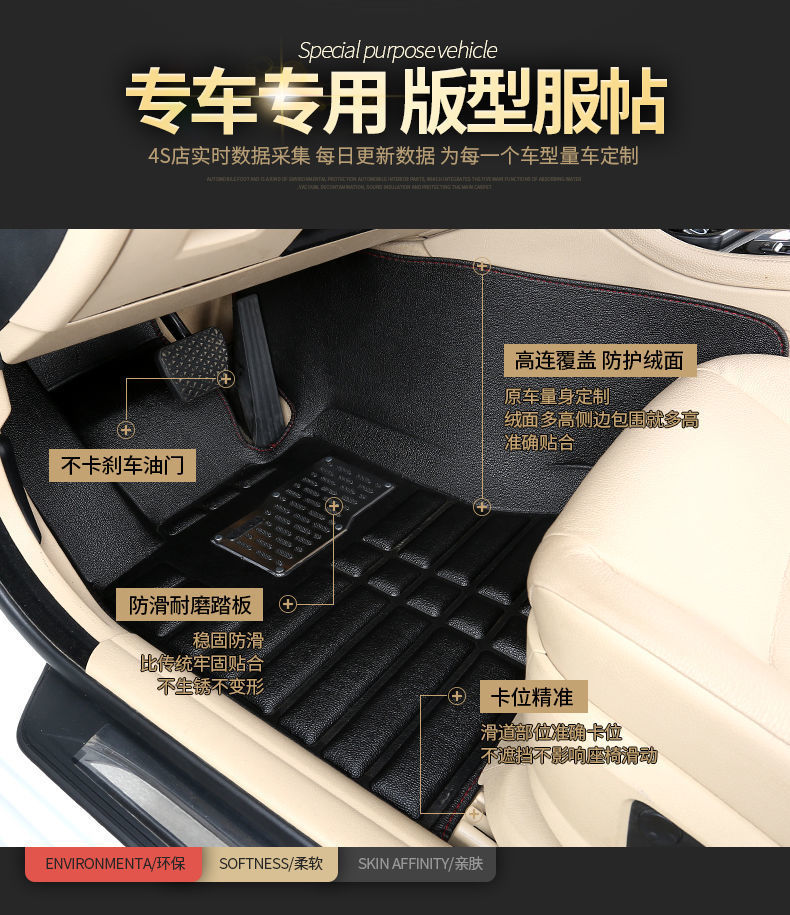 New Model Car Floor Mats Suitable for Citroen, Including New and Old Models of Elysee, C4, C-Quatre, C3Xr, and Fuyang C2